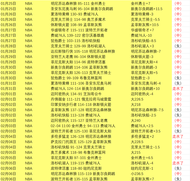 深渊恐怖之,无休止的沉,浸科幻探险,pg游戏官网登录入口,PG电子最新官网,pg游戏官网登录入口,pg电子游戏app