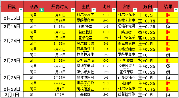 中超第三轮,豪门球员精,英荟萃,pg游戏官网登录入口,PG电子最新官网,pg游戏官网登录入口,pg电子游戏app