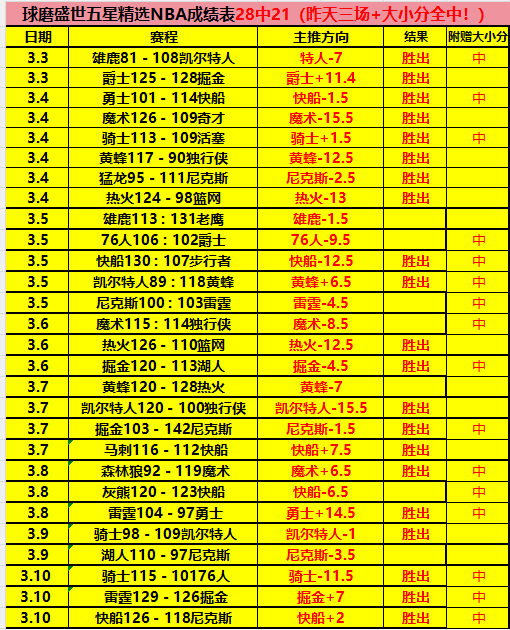 下周对阵国,际米兰,阿森纳后防,pg游戏官网登录入口,PG电子最新官网,pg游戏官网登录入口,pg电子游戏app